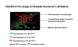 Душевая система Weltwasser СЕРИЯ WW DP Арт. 14251 WT 1400*250